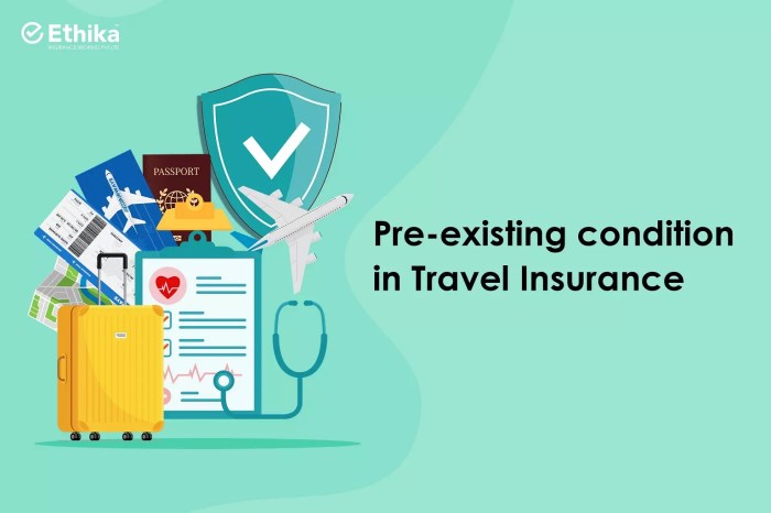 Travel insurance