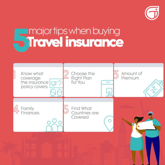 Tips for buying travel insurance online