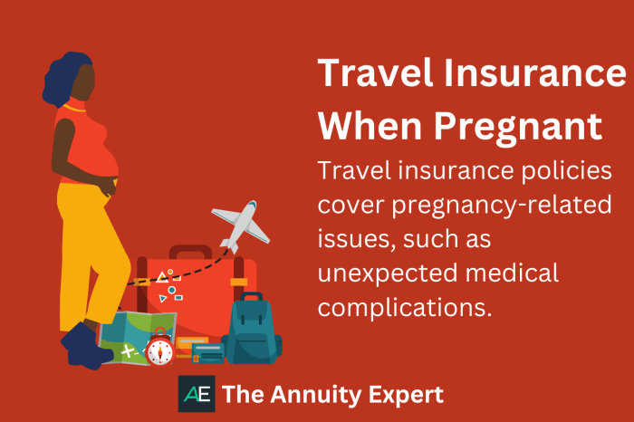 Pregnancy coverage in travel insurance plans