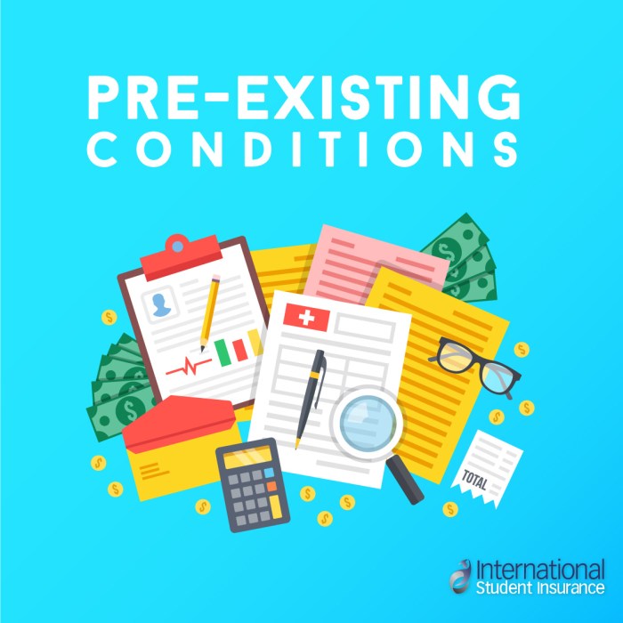 International travel insurance for pre-existing conditions