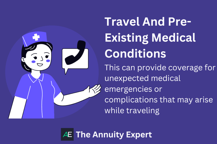 Family travel insurance with pre-existing conditions