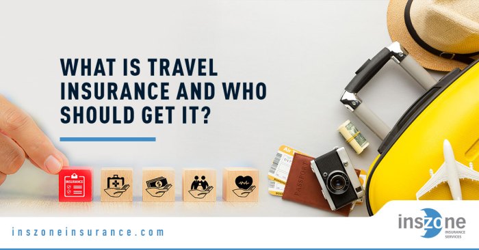 Travel insurance for long-term trips